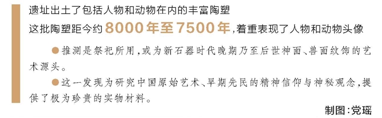 2025年中国考古新成果发布 新郑裴李岗遗址又获殊荣